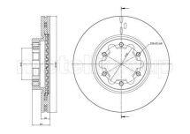Тормозной диск