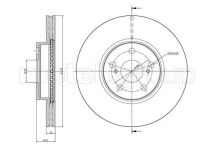 Гальмівний диск