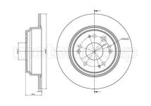 Гальмівний диск Гальмівний диск