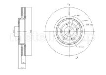 Гальмівний диск