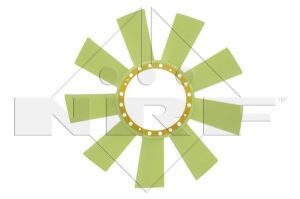 Крильчатка вентилятора, система охолодження двигуна