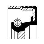 Уплотняющее кольцо, коленчатый вал