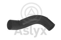 Оливний шланг