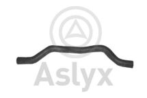 Шланг, теплообмінник (система опалення)