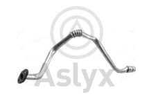 Оливопровід, компресор