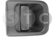 Зовнішня ручка дверей