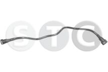 Паливопровід