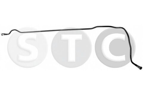 Паливопровід