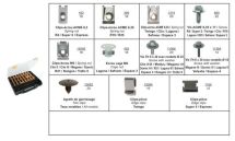 Набір, кріпильні елементи
