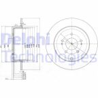 Гальмiвнi диски