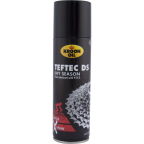 Аерозоль PTFE