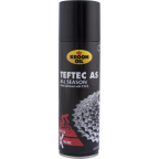 Аерозоль PTFE