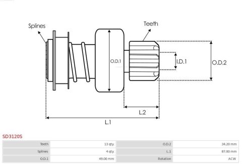 Бендикс стартера Бендикс стартера