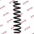 Пружины подвески