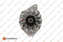 Генератор Генератор