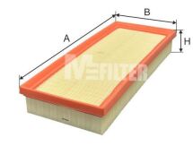 Фільтр повітряний Toyota RAV4/CamryHybrid/Corolla 1.2-2.5 17- Фільтр повітряний Toyota RAV4/CamryHybrid/Corolla 1.2-2.5 17-