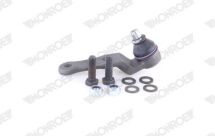 Кульова опора Кульова опора