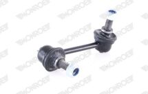 Тяга стабилизатора