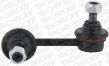 Тяга стабілізатора Тяга стабілізатора