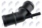 ФЛАНЕЦЬ СИСТЕМИ ОХОЛОДЖЕННЯ | VW GOLF IV 1.4 16V, 1.9 TDI/SDI, 2.3 V5 97-05, CADDY II 1.9 SDI/TDI, GOLF V 1.4, 1.9 TDI 04-08 , фото 1 - інтерент-магазин Auto-Mechanic