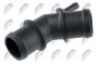 ФЛАНЕЦЬ СИСТЕМИ ОХОЛОДЖЕННЯ | VW GOLF IV 1.4 16V, 1.9 TDI/SDI, 2.3 V5 97-05, CADDY II 1.9 SDI/TDI, GOLF V 1.4, 1.9 TDI 04-08 , фото 2 - інтерент-магазин Auto-Mechanic