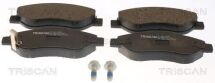 Колодки тормозные дисковые