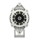 Генератор Генератор