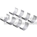 Підшипник ковзання