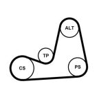 Комплект ГРМ Комплект ГРМ