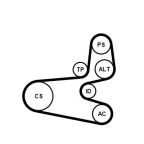 Комплект (ремень+ролики)