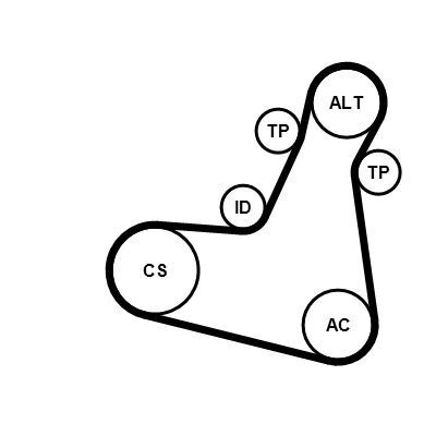 Комплект ГРМ