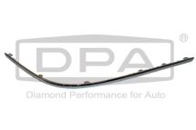 Накладка Накладка