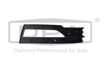 рамка відбивача для протитуманної фари; права; ез допомоги при паркуванні рамка відбивача для протитуманної фари; права; ез допомоги при паркуванні