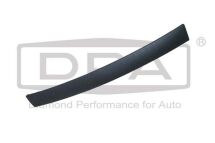 кришка напрямної рамки