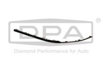 Накладка Накладка