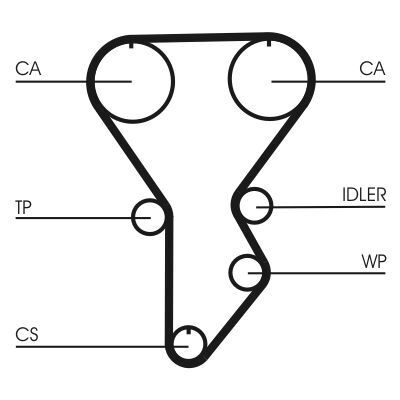 Комплект ремня ГРМ Mazda 626 2.0 16V 87-97/Kia Spor