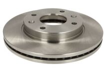 Гальмівний диск