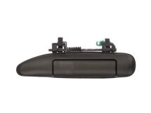 Зовнішня ручка дверей