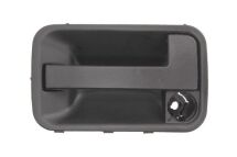 Зовнішня ручка дверей