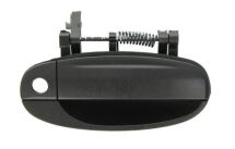 Зовнішня ручка дверей