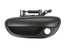 Зовнішня ручка дверей Зовнішня ручка дверей