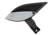 Ручка двери, внутреннее оснащение Ручка двери, внутреннее оснащение