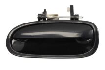 Зовнішня ручка дверей