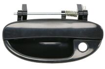 Зовнішня ручка дверей