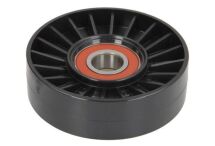 Натяжна планка, поліклиновий ремінь