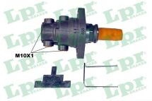 Головний гальмівний циліндр