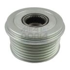 Механізм вільного ходу генератора