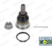 Кульова опора