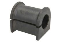 Опора, стабилизатор