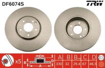 Гальмівний диск